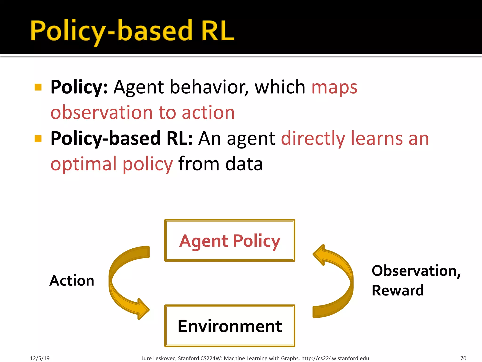 ¡ Policy: Agent behavior, which maps
observation to action
¡ Policy-based RL: An agent directly learns an
optimal policy from data
12/5/19 Jure Leskovec, Stanford CS224W: Machine Learning with Graphs, http://cs224w.stanford.edu 70
Agent Policy
Action
Environment
Observation,
Reward
 