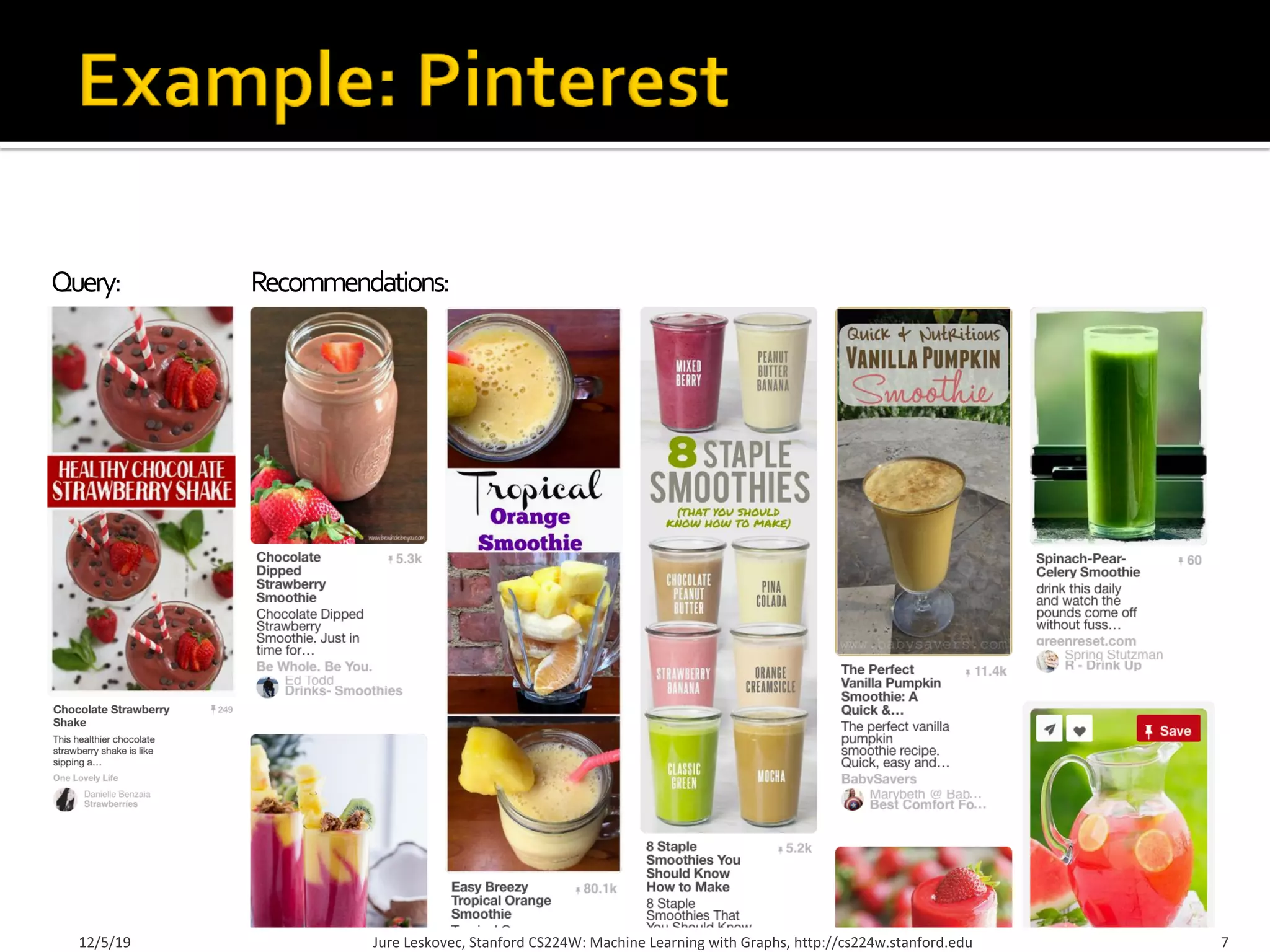 Query: Recommendations:
12/5/19 Jure Leskovec, Stanford CS224W: Machine Learning with Graphs, http://cs224w.stanford.edu 7
 