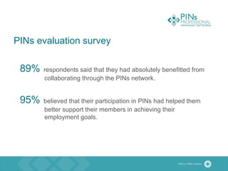 PINs evaluation survey
89% respondents said that they had absolutely benefitted from
collaborating through the PINs network.
95% believed that their participation in PINs had helped them
better support their members in achieving their
employment goals.
 