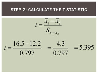 STEP 3: CALCULATE DEGREES OF
FREEDOM
 In a test of two means, the degrees of
freedom are calculated: d.f. =n-k
 n = tota...