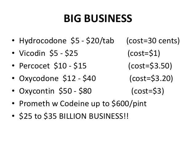 Cost of carisoprodol