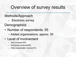 Overview of survey results
Methods/Approach
– Electronic survey
Demographics
• Number of respondents: 55
– Added organizat...