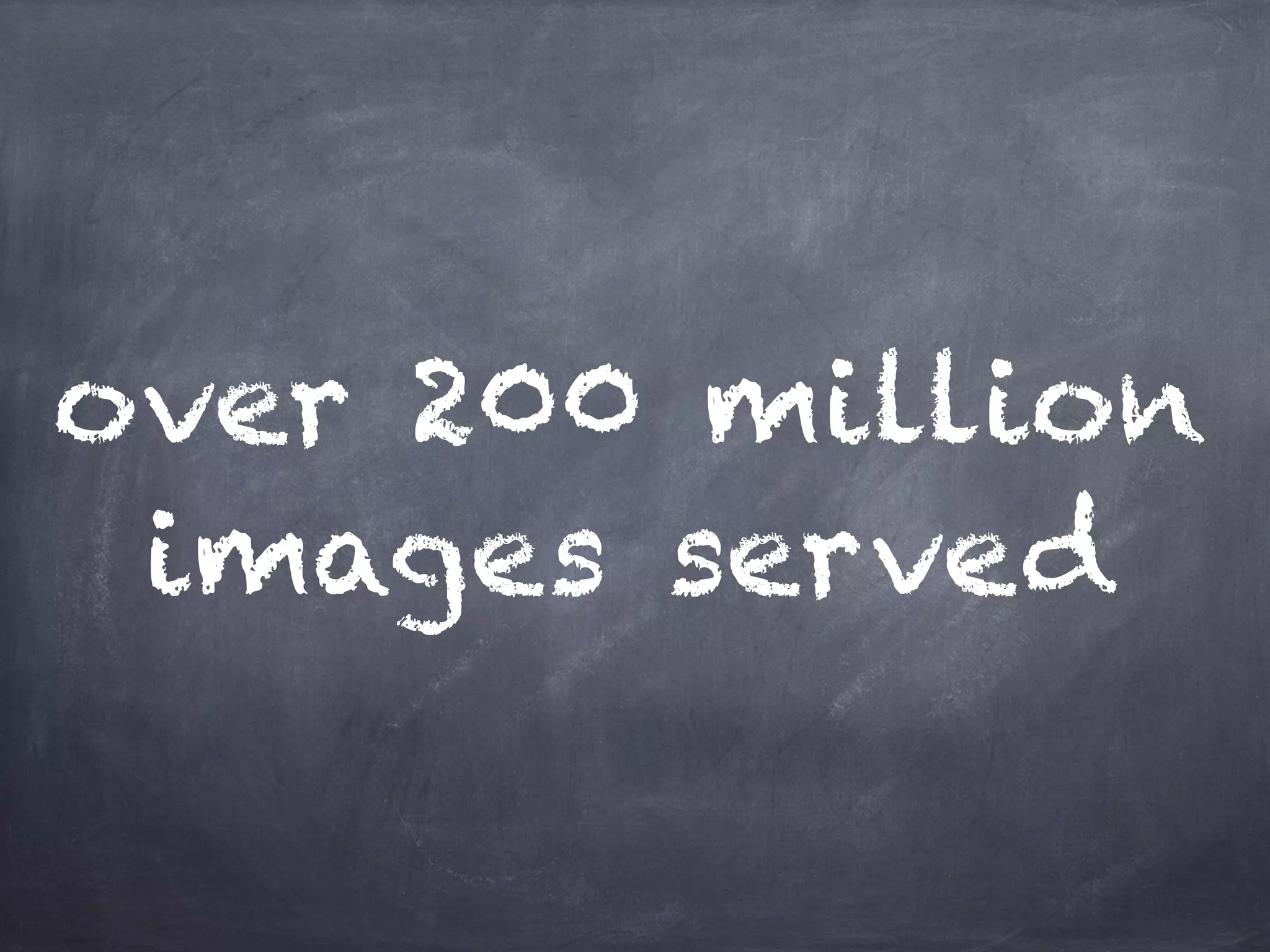 over 200 million
images served
 