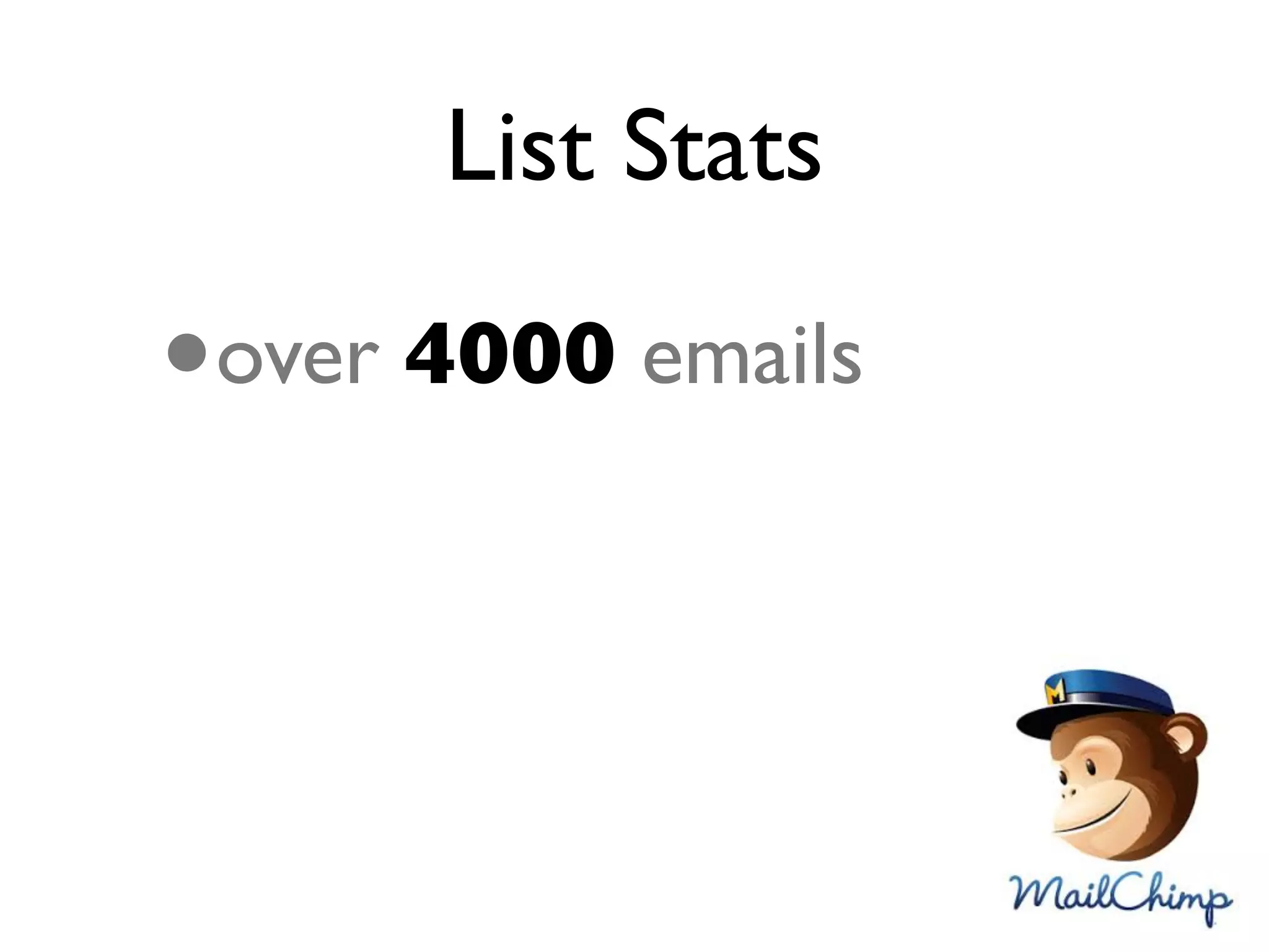 List Stats
•over 4000 emails
 