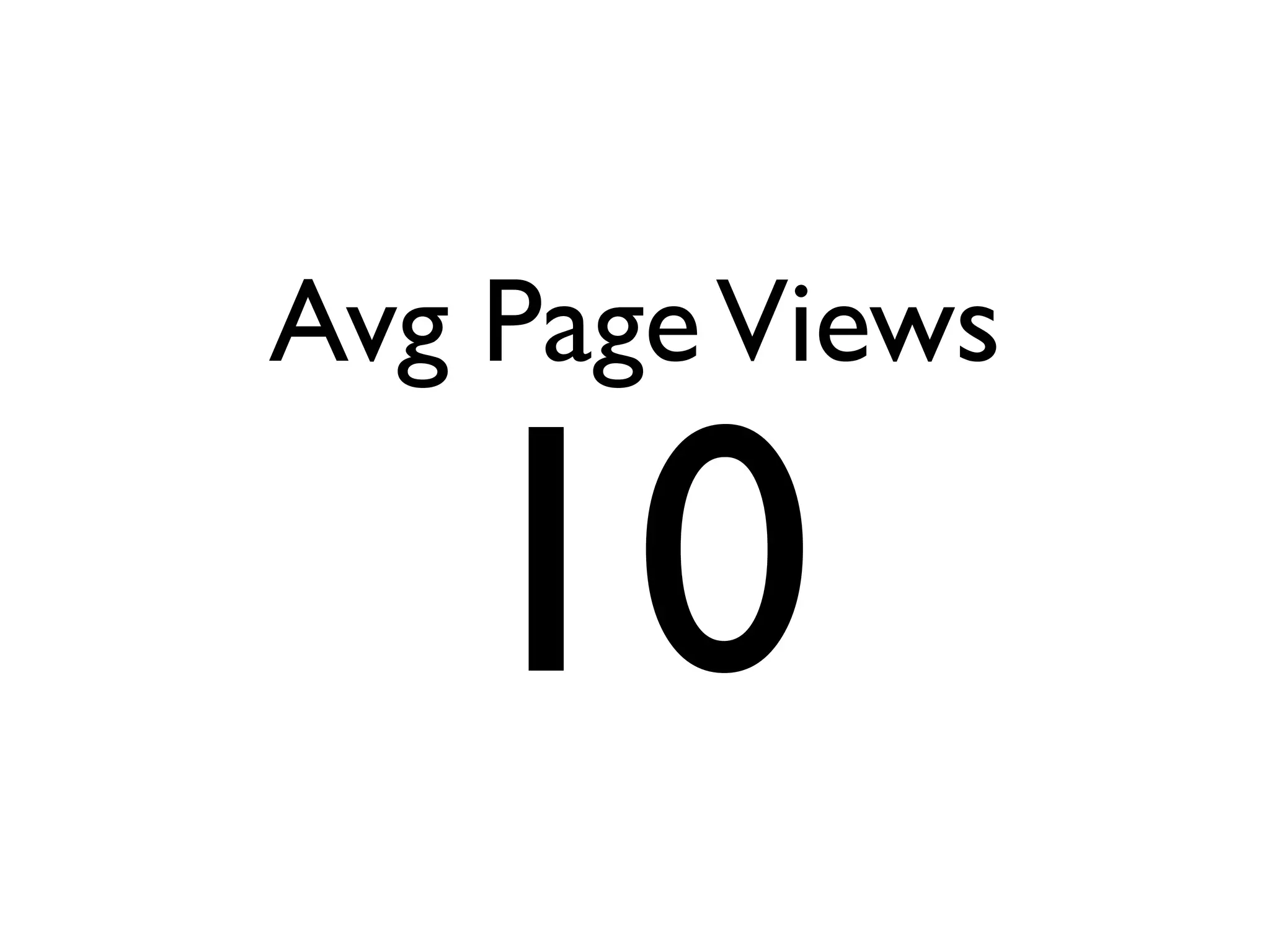 10
Avg PageViews
 