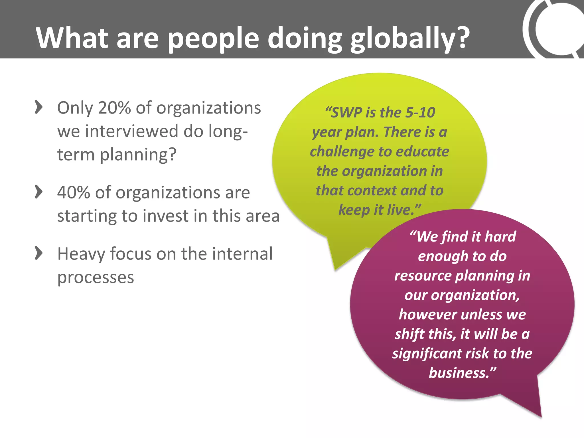 What are people doing globally?

 Only 20% of organizations           “SWP is the 5-10
 we interviewed do long-           year plan. There is a
 term planning?                    challenge to educate
                                    the organization in
 40% of organizations are           that context and to
 starting to invest in this area       keep it live.”
                                                  “We find it hard
 Heavy focus on the internal                       enough to do
 processes                                     resource planning in
                                                 our organization,
                                                however unless we
                                               shift this, it will be a
                                               significant risk to the
                                                     business.”
 