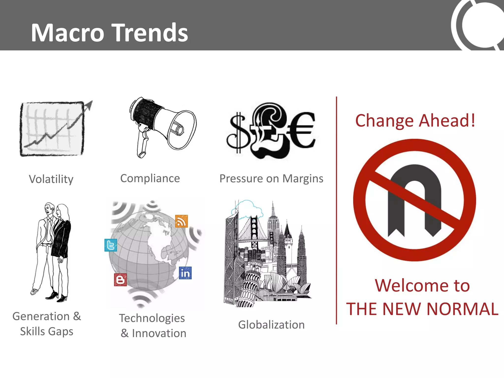 Macro Trends


                                                    Change Ahead!

  Volatility   Compliance     Pressure on Margins




                                                       Welcome to
Generation &   Technologies
                                                    THE NEW NORMAL
                                 Globalization
 Skills Gaps   & Innovation
 