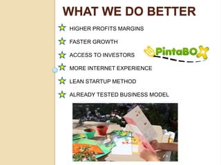 WHAT WE DO BETTER
HIGHER PROFITS MARGINS

FASTER GROWTH

ACCESS TO INVESTORS

MORE INTERNET EXPERIENCE

LEAN STARTUP METHOD

ALREADY TESTED BUSINESS MODEL
 