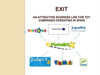 EXIT
AN ATTRACTIVE BUSINESS LINE FOR TOY
   COMPANIES OPERATING IN SPAIN
 