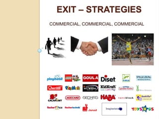 EXIT – STRATEGIES
COMMERCIAL, COMMERCIAL, COMMERCIAL
 
