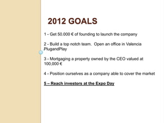 2012 GOALS
1 - Get 50.000 € of founding to launch the company

2 - Build a top notch team. Open an office in Valencia
PlugandPlay

3 - Mortgaging a property owned by the CEO valued at
100,000 €

4 - Position ourselves as a company able to cover the market

5 – Reach investors at the Expo Day
 