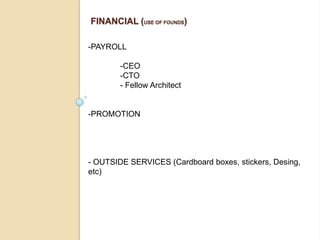 FINANCIAL (USE OF FOUNDS)

-PAYROLL

        -CEO
        -CTO
        - Fellow Architect


-PROMOTION




- OUTSIDE SERVICES (Cardboard boxes, stickers, Desing,
etc)
 