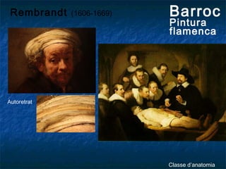 Rembrandt (1606-1669)
Autoretrat
Classe d’anatomia
Barroc
Pintura
flamenca
 