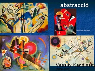 Tensió en vermell
Composició IV, 1911
Vassily Kandinsky
(1866-1935)
Composició IV
abstracció
 