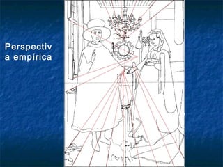 Perspectiv
a empírica
 