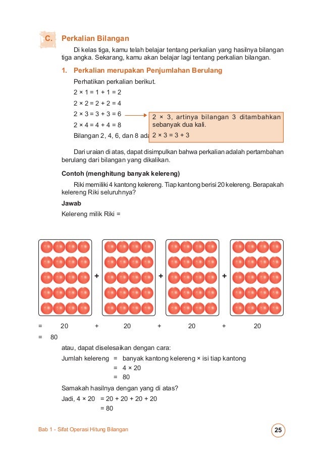 Pintar Bermatematika Untuk Kelas 4