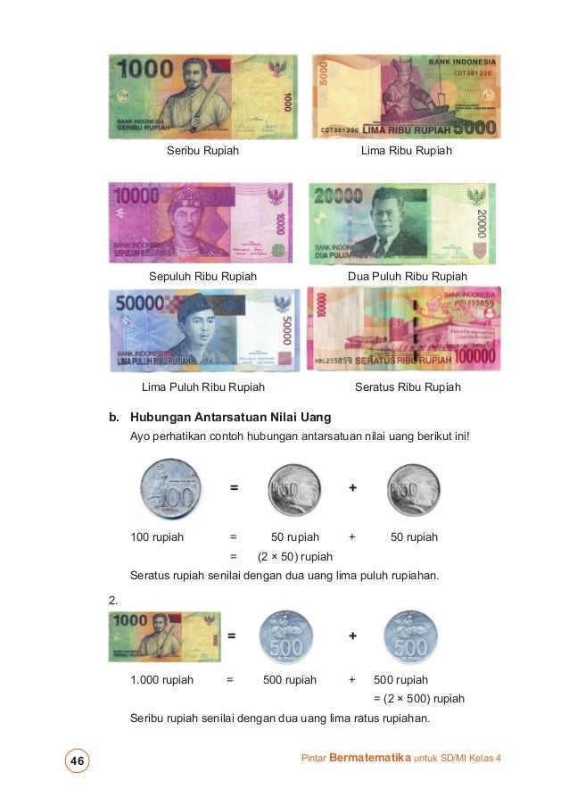 Ada Uang 50000 Beli Roti 20000 - Tips Seputar Uang