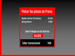 Pintar las pinzas de freno.
Alquiler del box 129 minutos   43,34€
Spray pintura                  11,98€


    Total Trabajos en Car And You
                  54,92€
Taller Convencional
               v               110€
 