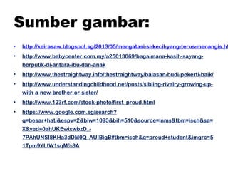 Sumber gambar:
• http://keirasaw.blogspot.sg/2013/05/mengatasi-si-kecil-yang-terus-menangis.ht
• http://www.babycenter.com.my/a25013069/bagaimana-kasih-sayang-
berputik-di-antara-ibu-dan-anak
• http://www.thestraightway.info/thestraightway/balasan-budi-pekerti-baik/
• http://www.understandingchildhood.net/posts/sibling-rivalry-growing-up-
with-a-new-brother-or-sister/
• http://www.123rf.com/stock-photo/first_proud.html
• https://www.google.com.sg/search?
q=besar+hati&espv=2&biw=1093&bih=510&source=lnms&tbm=isch&sa=
X&ved=0ahUKEwixwbzD_-
7PAhUNSI8KHa3dDM0Q_AUIBigB#tbm=isch&q=proud+student&imgrc=5
1Tpm9YLtW1sqM%3A
 