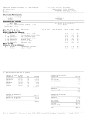 INNOVACION TECNOL0GICA PDAUTO, C.A. RIF.J299802204             Presupuesto Estimado: 2011070901
www.pdauto.com.ve                                                     Elaborado por: VICTOR CAPELUTO
/                                                                        Impreso el: 09/07/2011 - 12:51
Teléfono:                                                                    Correo: ventas@pdauto.com.ve
___________________________________________________________________________________________________________________

Información Administrativa
___________________________________________________________________________________________________________________
    Recepción: 09/07/2011                                                   Cliente:
       Cédula:                                                            Teléfonos: /
       Correo:                                                               Ciudad:
___________________________________________________________________________________________________________________
Información del Vehículo
___________________________________________________________________________________________________________________
        Placa: AAAAA                                                      S/C o NIV: 11111111111111111
     Vehículo: CHEVROLET/OPTRA SEDAN/1.8 L/2009                               Color: PLATA
  Kilometraje: 24.356
___________________________________________________________________________________________________________________

Sec. Ope. Tipo de M/O    Descripción                   Nro de Parte   Tipo de Parte   Precio M.Obra    Orig.
___________________________________________________________________________________________________________________
Latonería y Pintura
PUERTA DELANTERA DERECHA
  1   REP-MLatonería      Conjunto Puerta (PDD)                                         0,00     1,6     3,5
  2   P    Pintura        Pintura Panel Externo (PDD)                                   0,00     2,2     2,2
  3   D/M Latonería       Cepillo Vidrio (PDD)                                          0,00     0,3     0,3
  4   D/M Latonería       Manilla Externa (PDD)                                         0,00     0,3     0,3
  5   D/M Latonería       Moldura (PDD)                                                 0,00     0,3     0,3
  6   D/M Latonería       Retrovisor (PDD)                                              0,00     0,4     0,4
  7   D/M Latonería       Tapiceria (PDD)                                               0,00     0,5     0,5
Adicionales
TRABAJOS M/O ADICIONALES
  8 P      Pintura        Transparente - Bicapa                                         0,00     0,9     0,9
  8 P      Pintura        Lijado y Pulido                                               0,00     0,9     0,9




___________________________________________________________________________________________________________________
* - Registro modificado por el usuario.

      Resumen de Mano de Obra                                      Resumen de Adicionales
      Categorias       Tarifa      M/O       Totales
      ______________________________________________               Categorias                         Totales
                                                                   __________________________________________
      Estructura       150,00      0,0          0,00               Costos                                0,00
      Latonería        150,00      3,4        510,00               Adicionales                           0,00
      Pintura          150,00      4,0        600,00               Rectificadoras                        0,00
      Mecánica         170,00      0,0          0,00               __________________________________________
      Vidrios          150,00      0,0          0,00                                                     0,00
      Chasis           680,00      0,0          0,00
      ______________________________________________
                                   7,4      1.110,00               Resumen de Repuestos
                                                                   __________________________________________
                                                                   Repuestos                             0,00
                                                                   Impuesto (%12)                        0,00
                                                                   __________________________________________
                                                                                                         0,00

      Resumen de Materiales                                        Resumen de Categorias
      Categorias                             Totales
      ______________________________________________               Sub-Totales
                                                                   __________________________________________
      Materiales de Pintura                   511,50               Repuestos                             0,00
      Materiales de Taller                     72,00               Adicionales                           0,00
      ______________________________________________               Materiales                          583,50
                                              583,50               Mano de Obra                      1.110,00
                                                                   __________________________________________
                                                                   SubTotal                          1.693,50
                                                                   Impuesto (%12)                      203,22
                                                                   __________________________________________
                                                                   Total                             1.896,72


___________________________________________________________________________________________________________________
Nro. de Página: 1/3    Derechos de Autor © 2010-2011 Innovación Tecnológica PDAuto, C.A.     Versión: 3.5.7
 