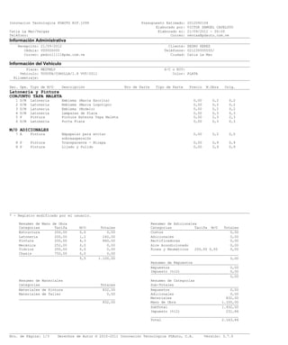 INNOVACION TECNOLOGICA PDAUTO, C.A. RIF.J299802204 Presupuesto Estimado: 2012123104
Elaborado por: VICTOR SAMUEL CAPELUTO
Catia La Mar/Vargas Elaborado el: 31/12/2012 - 00:00
Teléfono: Correo: ventas@pdauto.com.ve___________________________________________________________________________________________________________________
Información Administrativa___________________________________________________________________________________________________________________
Recepción: 31/12/2012 Cliente:
Cédula: Teléfonos: /
Correo: Ciudad:
___________________________________________________________________________________________________________________
Información del Vehículo___________________________________________________________________________________________________________________
Placa: MEDTMLV S/C o NIV:
Vehículo: TOYOTA/COROLLA/1.8 VVT/2011 Color: PLATA
Kilometraje:___________________________________________________________________________________________________________________
Sec. Ope. Tipo de M/O Descripción Nro de Parte Tipo de Parte Precio M.Obra Orig.___________________________________________________________________________________________________________________
Latonería y Pintura
CONJUNTO TAPA MALETA
1 D/M Latonería Emblema (Marca Escrita) 0,00 0,2 0,2
2 D/M Latonería Emblema (Marca Logotipo) 0,00 0,2 0,2
3 D/M Latonería Emblema (Modelo) 0,00 0,2 0,2
4 D/M Latonería Lamparas de Placa 0,00 0,3 0,3
5 P Pintura Pintura Externa Tapa Maleta 0,00 2,3 2,3
6 D/M Latonería Porta Placa 0,00 0,3 0,3
M/O ADICIONALES
7 A Pintura Empapelar para evitar 0,00 0,2 0,0
sobreaspersión
8 P Pintura Transparente - Bicapa 0,00 0,9 0,9
8 P Pintura Lijado y Pulido 0,00 0,7 0,7
___________________________________________________________________________________________________________________
* - Registro modificado por el usuario.
Resumen de Mano de Obra Resumen de Adicionales
Categorias Tarifa M/O Totales Categorias Tarifa M/O Totales______________________________________________ __________________________________________
Estructura 450,00 0,0 0,00 Costos 0,00
Latonería 450,00 1,2 540,00 Adicionales 0,00
Pintura 450,00 4,1 1.845,00 Rectificadoras 0,00
Mecánica 450,00 0,0 0,00 Aire Acondicionado 0,00
Vidrios 450,00 0,0 0,00 Rines y Neumáticos 450,00 0,00 0,00
Chasis 990,00 0,0 0,00 ________________________________________________________________________________________
5,3 2.385,00 0,00
Resumen de Repuestos__________________________________________
Repuestos 0,00
Impuesto (%12) 0,00__________________________________________
0,00
Resumen de Materiales Resumen de Categorias
Categorias Totales Sub-Totales______________________________________________ __________________________________________
Materiales de Pintura 1.872,00 Repuestos 0,00
Materiales de Taller 0,00 Adicionales 0,00
______________________________________________ Materiales 1.872,00
1.872,00 Mano de Obra 2.385,00__________________________________________
SubTotal 4.257,00
Impuesto (%12) 510,84
__________________________________________
Total 4.767,84
___________________________________________________________________________________________________________________
Nro. de Página: 1/3 Derechos de Autor © 2010-2011 Innovación Tecnológica PDAuto, C.A. Versión: 3.7.0
 
