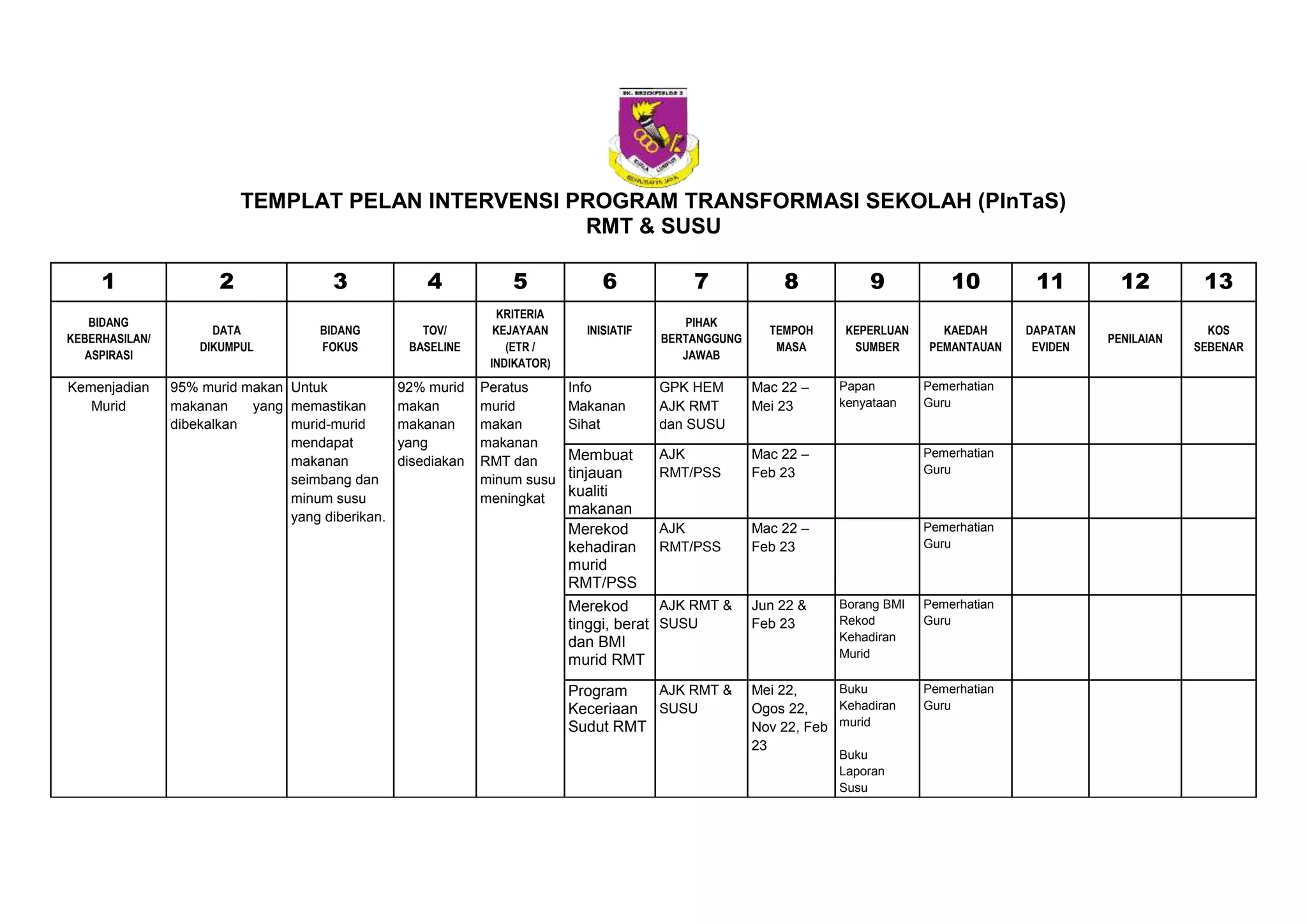 Idrees Rmt PINTAS RMT 2021.docx