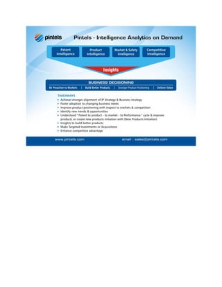 Competative Intel Infographic Pintels - Competitive Intelligence Analytics on Demand - Infographic | PDF