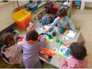 Pintem amb aquarel·la