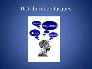 Distribució de tasques
 