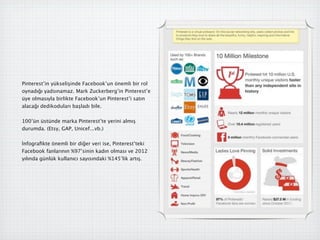 Pinterest’in yükselişinde Facebook’un önemli bir rol
oynadığı yadsınamaz. Mark Zuckerberg’in Pinterest’e
üye olmasıyla birlikte Facebook’un Pinterest’i satın
alacağı dedikoduları başladı bile.


100’ün üstünde marka Pinterest’te yerini almış
durumda. (Etsy, GAP, Unicef...vb.)


İnfograﬁkte önemli bir diğer veri ise, Pinterest’teki
Facebook fanlarının %97’sinin kadın olması ve 2012
yılında günlük kullanıcı sayısındaki %145’lik artış.
 