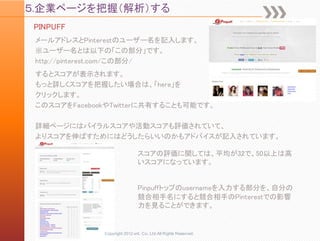 ５.企業ページを把握（解析）する
PINPUFF
 メールアドレスとPinterestのユーザー名を記入します。
 ※ユーザー名とは以下の「この部分」です。
 http://pinterest.com/この部分/
 するとスコアが表示されます。
 もっと詳しくスコアを把握したい場合は、「here」を
 クリックします。
 このスコアをFacebookやTwitterに共有することも可能です。

 詳細ページにはバイラルスコアや活動スコアも評価されていて、
 よりスコアを伸ばすためにはどうしたらいいのかもアドバイスが記入されています。

                               スコアの評価に関しては、平均が32で、50以上は高
                               いスコアになっています。


                               Pinpuffトップのusernameを入力する部分を、自分の
                               競合相手名にすると競合相手のPinterestでの影響
                               力を見ることができます。


              Copyright 2012 unt. Co.,Ltd.All Rights Reserved.
 