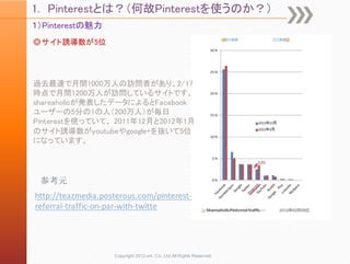 1. Pinterestとは？（何故Pinterestを使うのか？）
１）Pinterestの魅力
◎サイト誘導数が5位




過去最速で月間1000万人の訪問者があり、2/17
時点で月間1200万人が訪問しているサイトです。
shareaholicが発表したデータによるとFacebook
ユーザーの5分の1の人（200万人）が毎日
Pinterestを使っていて、 2011年12月と2012年1月
のサイト誘導数がyoutubeやgoogle+を抜いて5位
になっています。




 参考元
http://teazmedia.posterous.com/pinterest‐
referral‐traffic‐on‐par‐with‐twitte




                    Copyright 2012 unt. Co.,Ltd.All Rights Reserved.
 