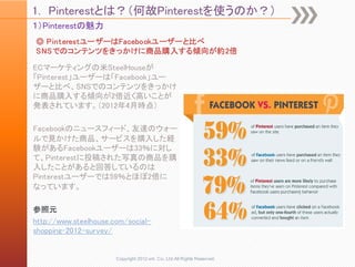 1. Pinterestとは？（何故Pinterestを使うのか？）
１）Pinterestの魅力
◎ PinterestユーザーはFacebookユーザーと比べ
SNSでのコンテンツをきっかけに商品購入する傾向が約2倍

ECマーケティングの米SteelHouseが
「Pinterest」ユーザーは「Facebook」ユー
ザーと比べ、SNSでのコンテンツをきっかけ
に商品購入する傾向が2倍近く高いことが
発表されています。（2012年4月時点）

Facebookのニュースフィード、友達のウォー
ルで見かけた商品、サービスを購入した経
験があるFacebookユーザーは33％に対し
て、Pinterestに投稿された写真の商品を購
入したことがあると回答しているのは
Pinterestユーザーでは59％とほぼ2倍に
なっています。

参照元
http://www.steelhouse.com/social-
shopping-2012-survey/


                       Copyright 2012 unt. Co.,Ltd.All Rights Reserved.
 