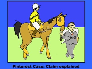 Pinterest Case: Claim explained
 