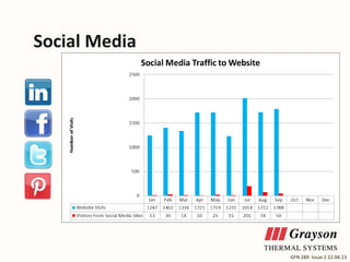 Social Media

GFN 289 Issue 2 22.04.13

 