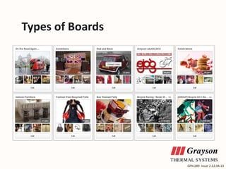 Types of Boards

GFN 289 Issue 2 22.04.13

 