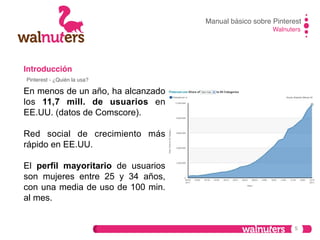 Manual básico sobre Pinterest!
Walnuters!

Introducción!
Pinterest - ¿Quién la usa?!

En menos de un año, ha alcanzado
los 11,7 mill. de usuarios en
EE.UU. (datos de Comscore).
Red social de crecimiento más
rápido en EE.UU.
El perfil mayoritario de usuarios
son mujeres entre 25 y 34 años,
con una media de uso de 100 min.
al mes.

5

 