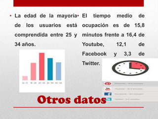 • La edad de la mayoría• El
de

los

usuarios

tiempo

medio

de

está ocupación es de 15,8

comprendida entre 25 y minutos frente a 16,4 de
34 años.

Youtube,
Facebook
Twitter.

Otros datos

12,1
y

3,3

de
de

 