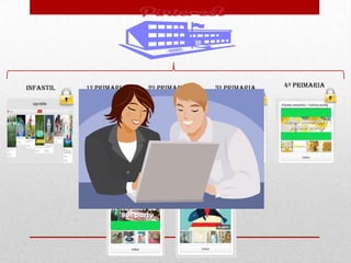 INFANTIL

1º PRIMARIA

2º PRIMARIA

5º PRIMARIA

3º PRIMARIA

6º PRIMARIA

4º PRIMARIA

 