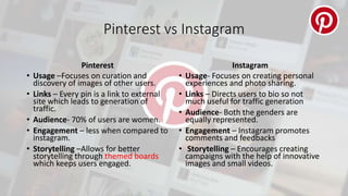 Pinterest vs Instagram
Pinterest
• Usage –Focuses on curation and
discovery of images of other users.
• Links – Every pin ...
