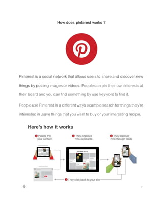 How does pinterest works ?
Pinterest is a social network that allows users to share and discovernew
things by posting images or videos. Peoplecan pin their own interestsat
their boardandyou canfind somethingby use keywordto find it.
Peopleuse Pinterestin a differentways examplesearchfor things they’re
interestedin ,save things thatyou wantto buy or yourinterestingrecipe.
 