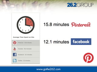 15.8 minutes
12.1 minutes
 