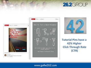 42 %
Tutorial Pins have a
42% Higher
Click Through Rate
(CTR)
 