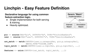 Linchpin - Easy Feature Definition
Declarative language for using common
feature extraction logic.
● Single implementation for both serving
& training.
● Heavily optimized.
Generic "Match"
Implementation
Interest
Match
Annotation
Match
reuses
pin <- source(TAG="pin", OUTPUTS="p", TYPE="PinJoinRawData")
user <- source(TAG="user", OUTPUTS="u", TYPE="UserJoinRawData")
cat_match <- match(INPUTS=[user.u.categoryVec, pin.p.categoryVec],
MATCH_TYPE="COSINE_SIM")
topic_match <- match(INPUTS=[user.u.topicVec, pin.p.topicVec], ...)
features <- union(INPUTS=[cat_match, topic_match, ...])
 