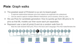 Pixie: Graph walks
● The greatest asset of Pinterest is our pin-to-board graph
○ It captures relationships between pins (how objects are organized into collections)
○ Can be used to capture multiple different interactions: pins to boards, clicks by user,...
● We use Pixie for candidate generation: How to quickly go from 2B pins to 1k
pins so that ML models can then score each pin separately
● Represent user a (set of) pin(s) Q and do a random walk from Q:
○ Bias the walk towards fresh pins, Pins in the local user’s language, Pins that males/females like
 