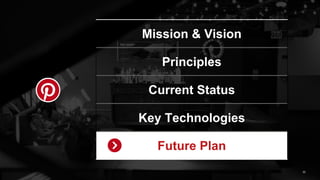 32
Mission & Vision
Principles
Current Status
Key Technologies
Future Plan
 