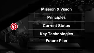 Mission & Vision
Principles
Current Status
Key Technologies
Future Plan
 