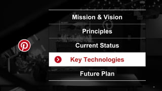 24
Mission & Vision
Principles
Current Status
Key Technologies
Future Plan
 