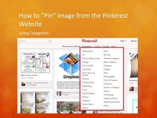 How to “Pin” Image from the Pinterest
Website
Using Categories:
 
