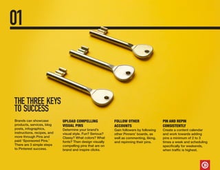 THE THREE KEYS
TO SUCCESS
Brands can showcase
products, services, blog
posts, infographics,
instructions, recipes, and
more through Pins and
paid ‘Sponsored Pins.’
There are 3 simple steps
to Pinterest success.
UPLOAD COMPELLING
VISUAL PINS
Determine your brand’s
visual style. Fun? Serious?
Classy? What colors? What
fonts? Then design visually
compelling pins that are on
brand and inspire clicks.
FOLLOW OTHER
ACCOUNTS
Gain followers by following
other Pinners’ boards, as
well as commenting, liking,
and repinning their pins.
PIN AND REPIN
CONSISTENTLY
Create a content calendar
and work towards adding
pins a minimum of 2 to 3
times a week and scheduling
specifically for weekends,
when traffic is highest.
01
 